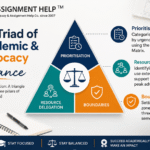 Balancing Advocacy and Academics: Managing Deadlines Without Compromising Your Voice
